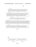 OPEN TYPES FOR DISTRIBUTED SYSTEMS diagram and image