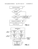 Protocol Independent Mirroring diagram and image