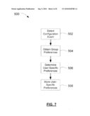 METHOD FOR IMPLEMENTING USER-SPECIFIC CALLING PREFERENCES diagram and image