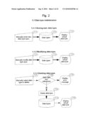 ASSESSMENT OF CORPORATE DATA ASSETS diagram and image