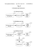 ASSESSMENT OF CORPORATE DATA ASSETS diagram and image