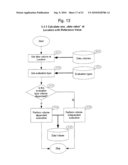 ASSESSMENT OF CORPORATE DATA ASSETS diagram and image