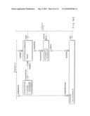 ASSESSMENT OF CORPORATE DATA ASSETS diagram and image