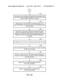 ONLINE DATA VOLUME DELETION diagram and image