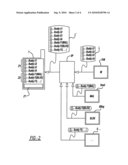 METHOD FOR ACTIVATING FUNCTIONALITIES PROPOSED IN A COMPUTER TERMINAL diagram and image