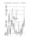 Information conversion apparatus, information conversion method, information conversion program and relay device diagram and image