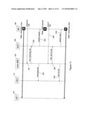 System for Managing Service Interactions diagram and image