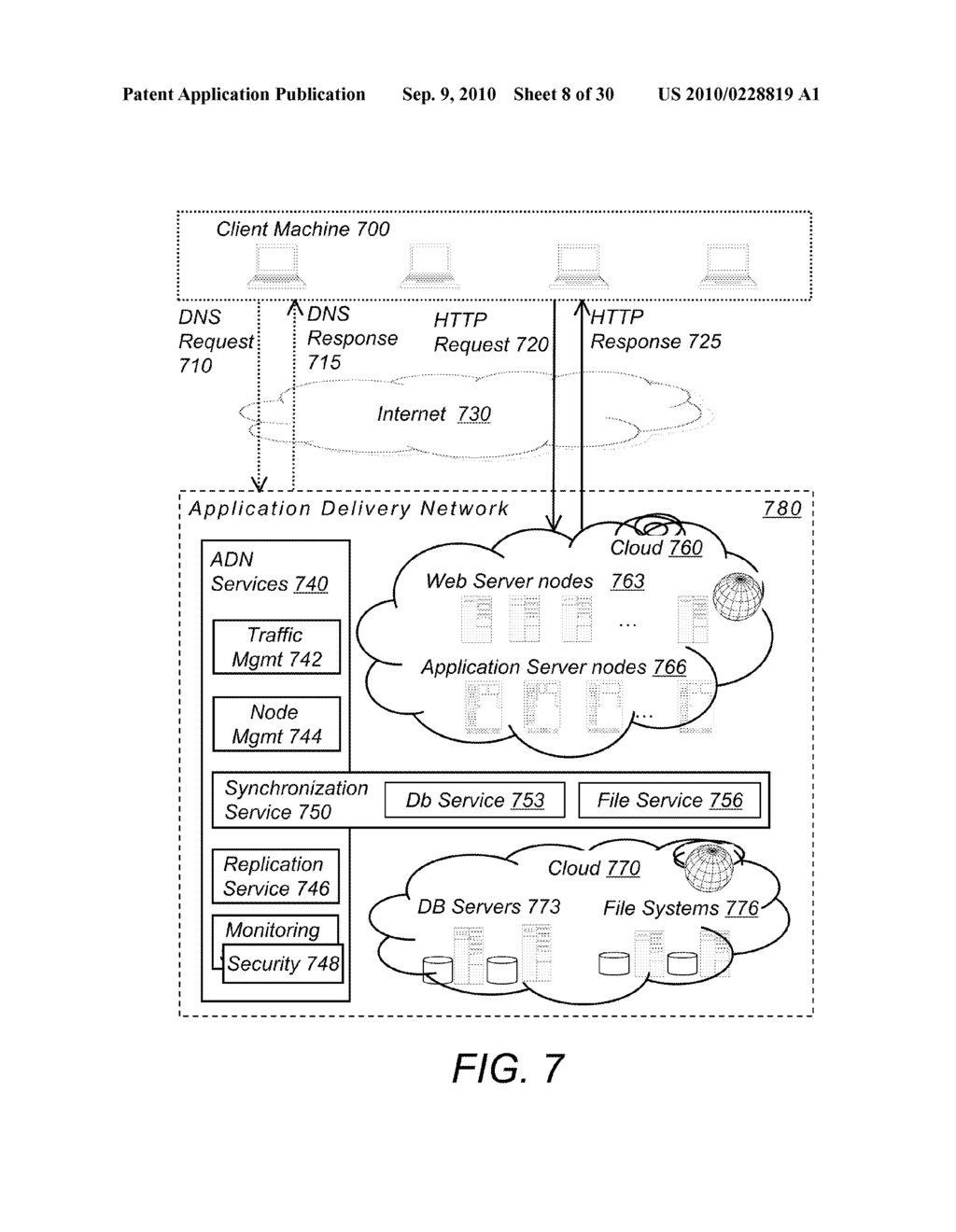 SYSTEM AND METHOD FOR PERFORMANCE ACCELERATION, DATA PROTECTION, DISASTER RECOVERY AND ON-DEMAND SCALING OF COMPUTER APPLICATIONS - diagram, schematic, and image 09