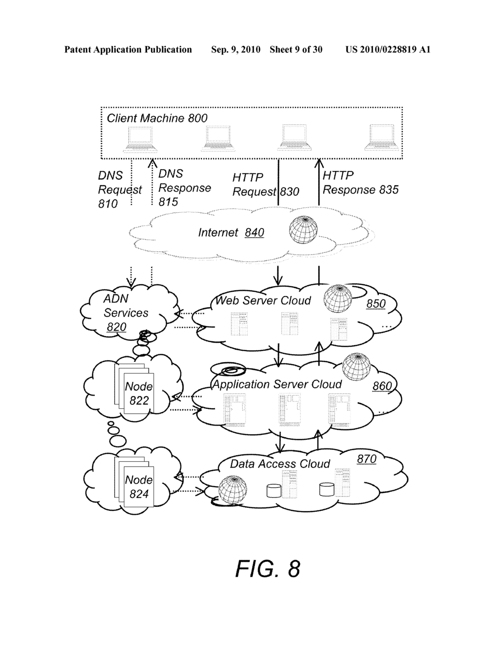 SYSTEM AND METHOD FOR PERFORMANCE ACCELERATION, DATA PROTECTION, DISASTER RECOVERY AND ON-DEMAND SCALING OF COMPUTER APPLICATIONS - diagram, schematic, and image 10