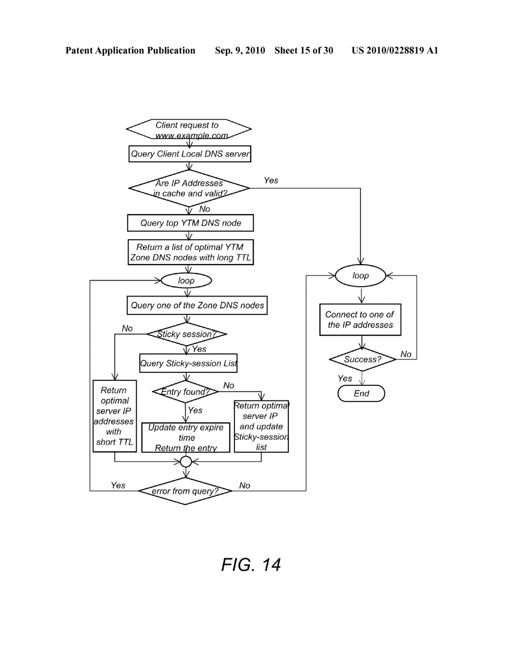 SYSTEM AND METHOD FOR PERFORMANCE ACCELERATION, DATA PROTECTION, DISASTER RECOVERY AND ON-DEMAND SCALING OF COMPUTER APPLICATIONS - diagram, schematic, and image 16