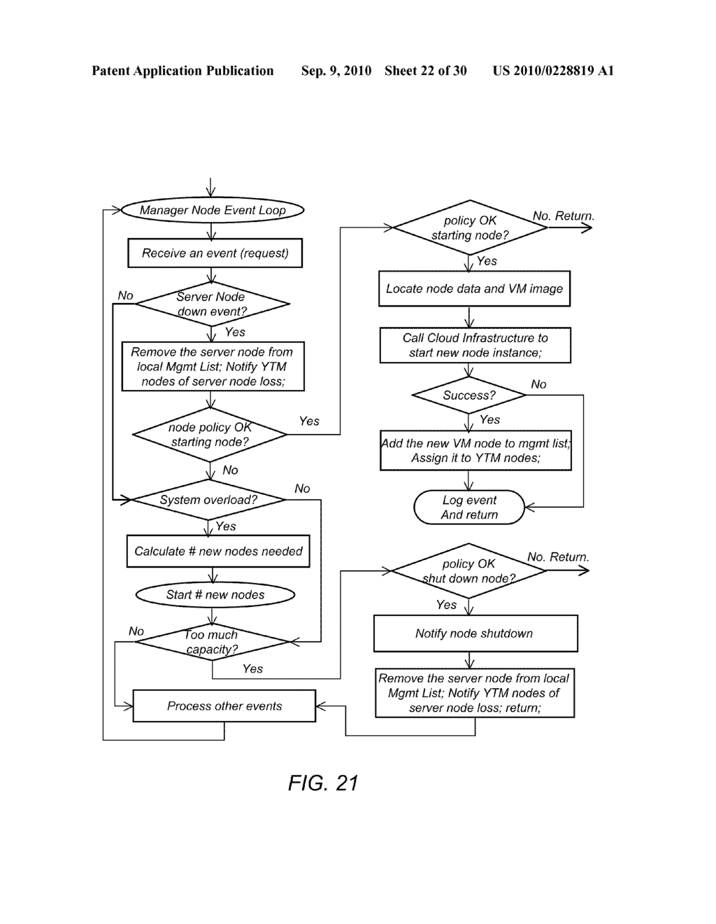 SYSTEM AND METHOD FOR PERFORMANCE ACCELERATION, DATA PROTECTION, DISASTER RECOVERY AND ON-DEMAND SCALING OF COMPUTER APPLICATIONS - diagram, schematic, and image 23