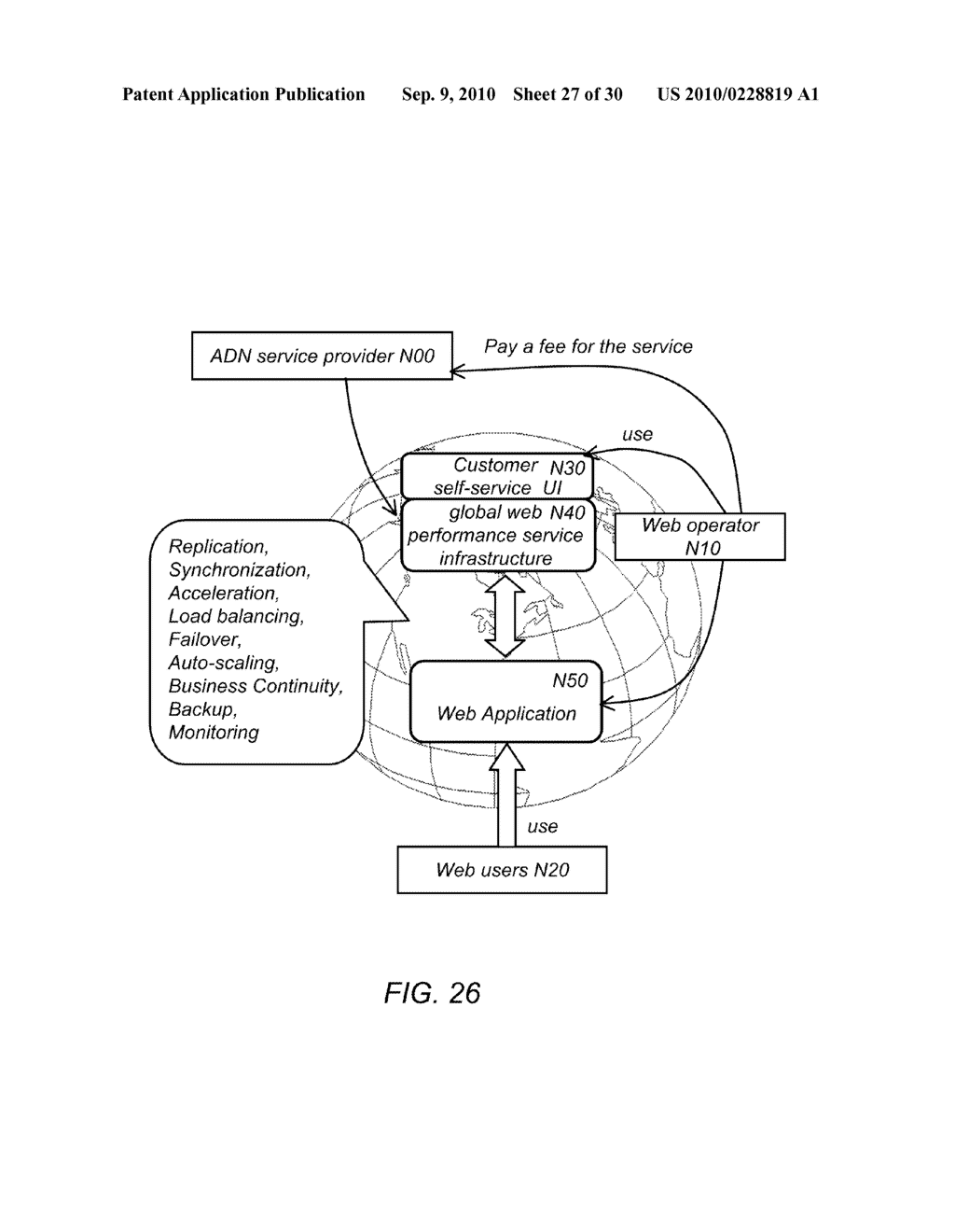 SYSTEM AND METHOD FOR PERFORMANCE ACCELERATION, DATA PROTECTION, DISASTER RECOVERY AND ON-DEMAND SCALING OF COMPUTER APPLICATIONS - diagram, schematic, and image 28
