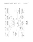 METHODS, APPARATUSES, AND COMPUTER PROGRAM PRODUCTS FOR FACILITATING SYNCHRONIZATION OF SETTING CONFIGURATIONS diagram and image