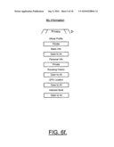 METHODS, APPARATUSES, AND COMPUTER PROGRAM PRODUCTS FOR FACILITATING SYNCHRONIZATION OF SETTING CONFIGURATIONS diagram and image