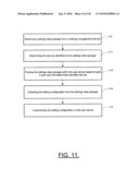 METHODS, APPARATUSES, AND COMPUTER PROGRAM PRODUCTS FOR FACILITATING SYNCHRONIZATION OF SETTING CONFIGURATIONS diagram and image
