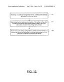 METHODS, APPARATUSES, AND COMPUTER PROGRAM PRODUCTS FOR FACILITATING SYNCHRONIZATION OF SETTING CONFIGURATIONS diagram and image