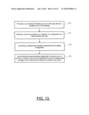 METHODS, APPARATUSES, AND COMPUTER PROGRAM PRODUCTS FOR FACILITATING SYNCHRONIZATION OF SETTING CONFIGURATIONS diagram and image