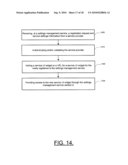 METHODS, APPARATUSES, AND COMPUTER PROGRAM PRODUCTS FOR FACILITATING SYNCHRONIZATION OF SETTING CONFIGURATIONS diagram and image