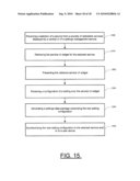 METHODS, APPARATUSES, AND COMPUTER PROGRAM PRODUCTS FOR FACILITATING SYNCHRONIZATION OF SETTING CONFIGURATIONS diagram and image