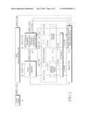 APPARATUS AND METHOD FOR CHANGING SUBSCRIPTION STATUS OF SERVICE IN MOBILE COMMUNICATION SYSTEM AND MOBILE COMMUNICATION SYSTEM THEREOF diagram and image