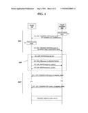 METHOD FOR PERFORMING TRIGGERED SESSION IN TRIGGERED LOCATION SERVICE BASED ON SUPL diagram and image