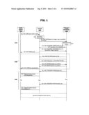 METHOD FOR TRIGGERED LOCATION SERVICE IN SUPL diagram and image