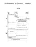 METHOD FOR TRIGGERED LOCATION SERVICE IN SUPL diagram and image