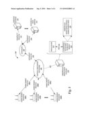 Detection of Advertising Arbitrage and Click Fraud diagram and image