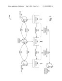 Detection of Advertising Arbitrage and Click Fraud diagram and image