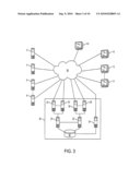 NETWORK RESOURCE MONITORING AND MEASUREMENT SYSTEM AND METHOD diagram and image