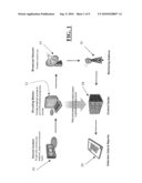 MEDIA MONITORING, MANAGEMENT AND INFORMATION SYSTEM diagram and image