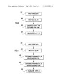 METHODS AND APPARATUS FOR DYNAMIC ALLOCATION OF SERVERS TO A PLURALITY OF CUSTOMERS TO MAXIMIZE THE REVENUE OF A SERVER FARM diagram and image