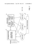 ENVIRONMENTAL AND COMPUTING COST REDUCTION WITH IMPROVED RELIABILITY IN WORKLOAD ASSIGNMENT TO DISTRIBUTED COMPUTING NODES diagram and image
