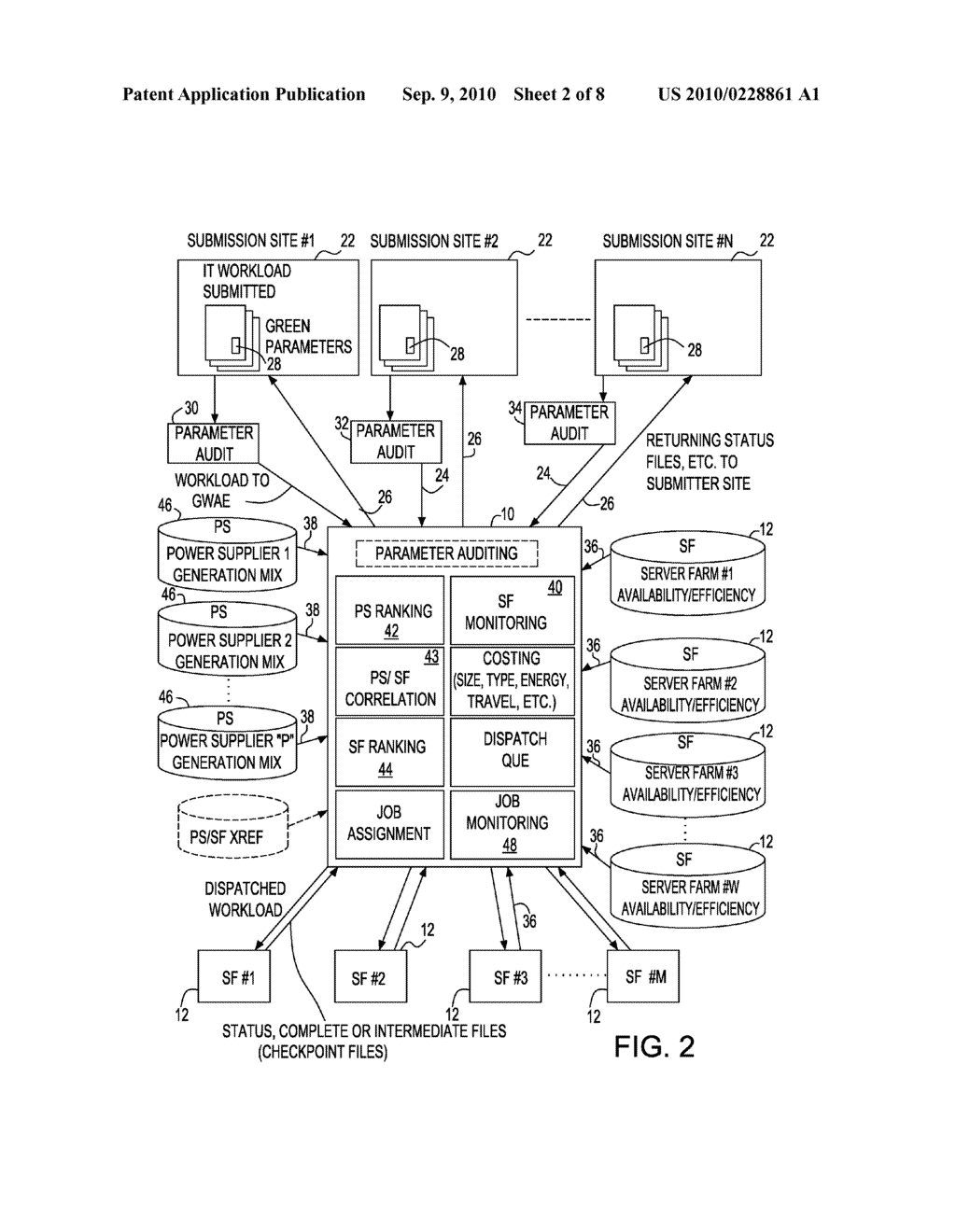 ENVIRONMENTAL AND COMPUTING COST REDUCTION WITH IMPROVED RELIABILITY IN WORKLOAD ASSIGNMENT TO DISTRIBUTED COMPUTING NODES - diagram, schematic, and image 03