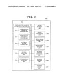 COMMUNICATION APPARATUS AND COMMUNICATION METHOD THEREFOR diagram and image