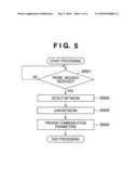 COMMUNICATION APPARATUS AND COMMUNICATION METHOD THEREFOR diagram and image