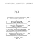 Output Apparatus, Information Processing Apparatus, and Network System diagram and image