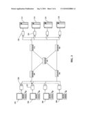 MATRIX ARCHITECTURE FOR KVM EXTENDERS diagram and image