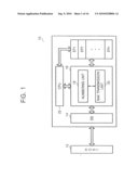 Semiconductor Devices Capable of Dividing Endpoint into Majority of Sub-Endpoints diagram and image