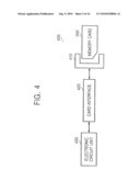 Semiconductor Devices Capable of Dividing Endpoint into Majority of Sub-Endpoints diagram and image