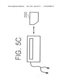 Semiconductor Devices Capable of Dividing Endpoint into Majority of Sub-Endpoints diagram and image