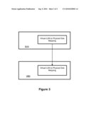 Block Map Based I/O Optimization for Storage Virtual Appliances diagram and image