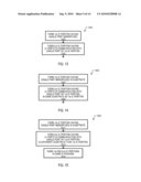 MULTI-PORT MEMORY DEVICES AND METHODS diagram and image