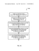 MULTI-PORT MEMORY DEVICES AND METHODS diagram and image