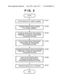 PARALLEL PROCESSING PROCESSOR SYSTEM diagram and image