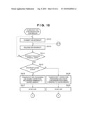 PARALLEL PROCESSING PROCESSOR SYSTEM diagram and image