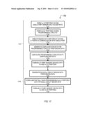 MULTI-PORT MEMORY DEVICES AND METHODS diagram and image