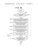 MANAGEMENT APPARATUS, SYSTEM, CONTROL METHOD, AND RECORDING MEDIUM diagram and image