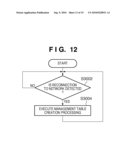 MANAGEMENT APPARATUS, SYSTEM, CONTROL METHOD, AND RECORDING MEDIUM diagram and image