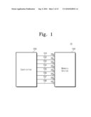 METHOD OF TRANSFERRING AND ALIGNING OF INPUT DATA AND MEMORY DEVICE USING THE SAME diagram and image